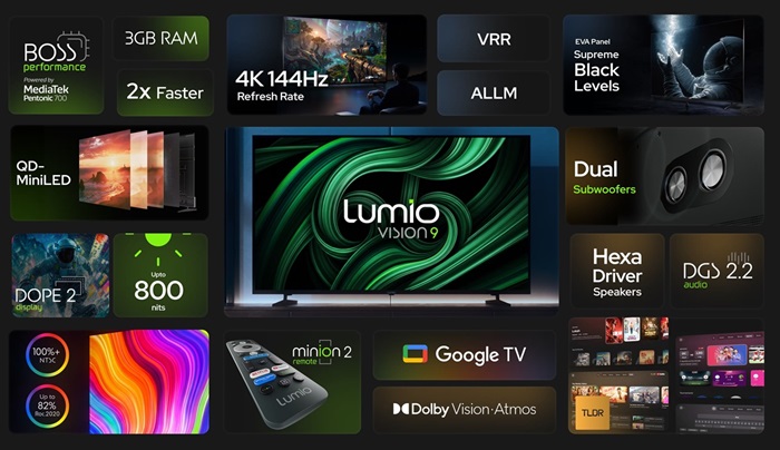 Lumio Vision 9 (2026) Features