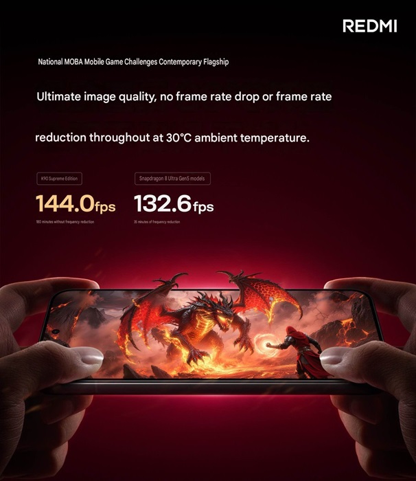 REDMI K90 Ultra - China