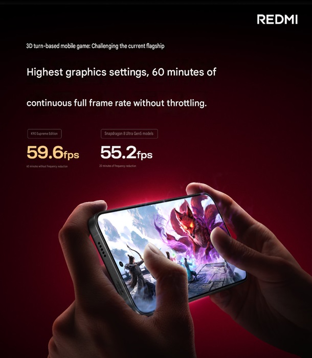 REDMI K90 Ultra - China