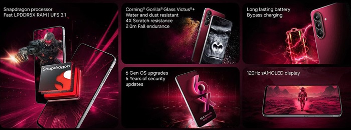 Samsung Galaxy M47 5G India Features