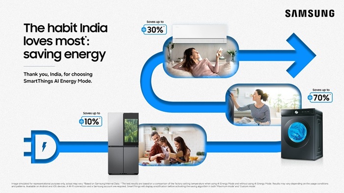Samsung SmartThings AI Energy Mode