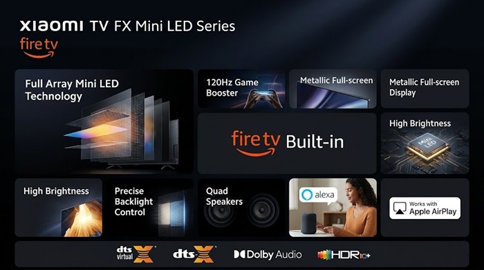 Xiaomi TV FX Mini LED Series launched in India at ₹32,999 featuring upto 75-inch QD Mini-LED 4K display, built-in Fire TV, HDR10+, Dolby Audio, 20W quad speakers, and more 7 Xiaomi TV FX Mini LED Series Features
