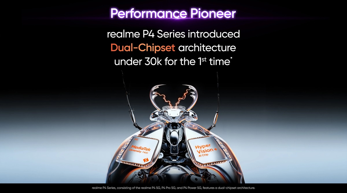 realme P4 Series India