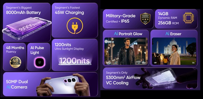 realme P4R 5G India launch confirmed for 10th June; to feature 8000mAh battery, 144Hz display, and 50MP AI camera with AI Pulse Light 2 realme P4R 5G Features