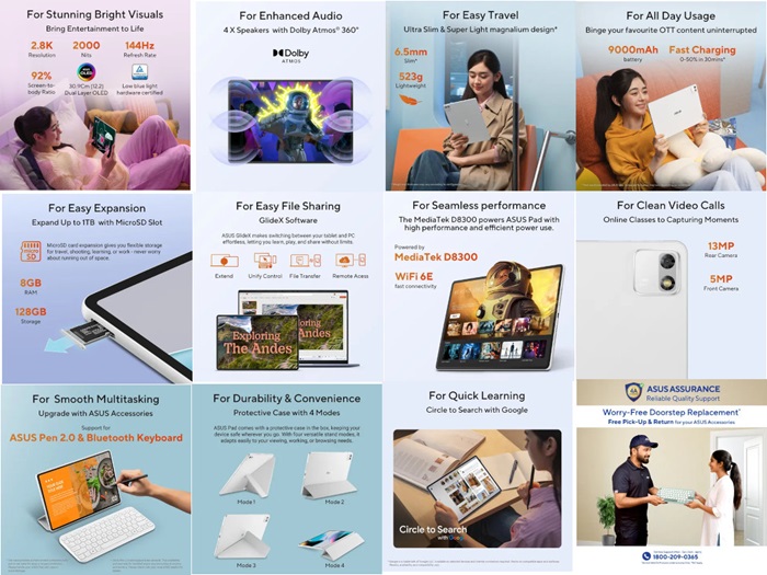 ASUS Pad (T3201) Features