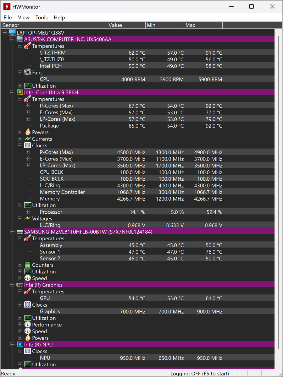ASUS Zenbook S14 Review UX5406AA About HWMonitor