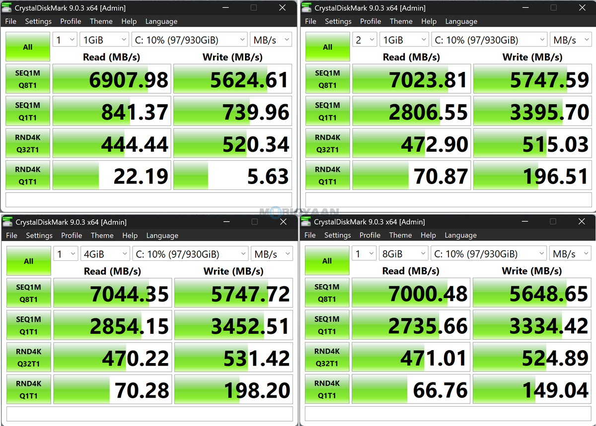 ASUS Zenbook S14 Review UX5406AA Benchmarks CrystalDiskMark