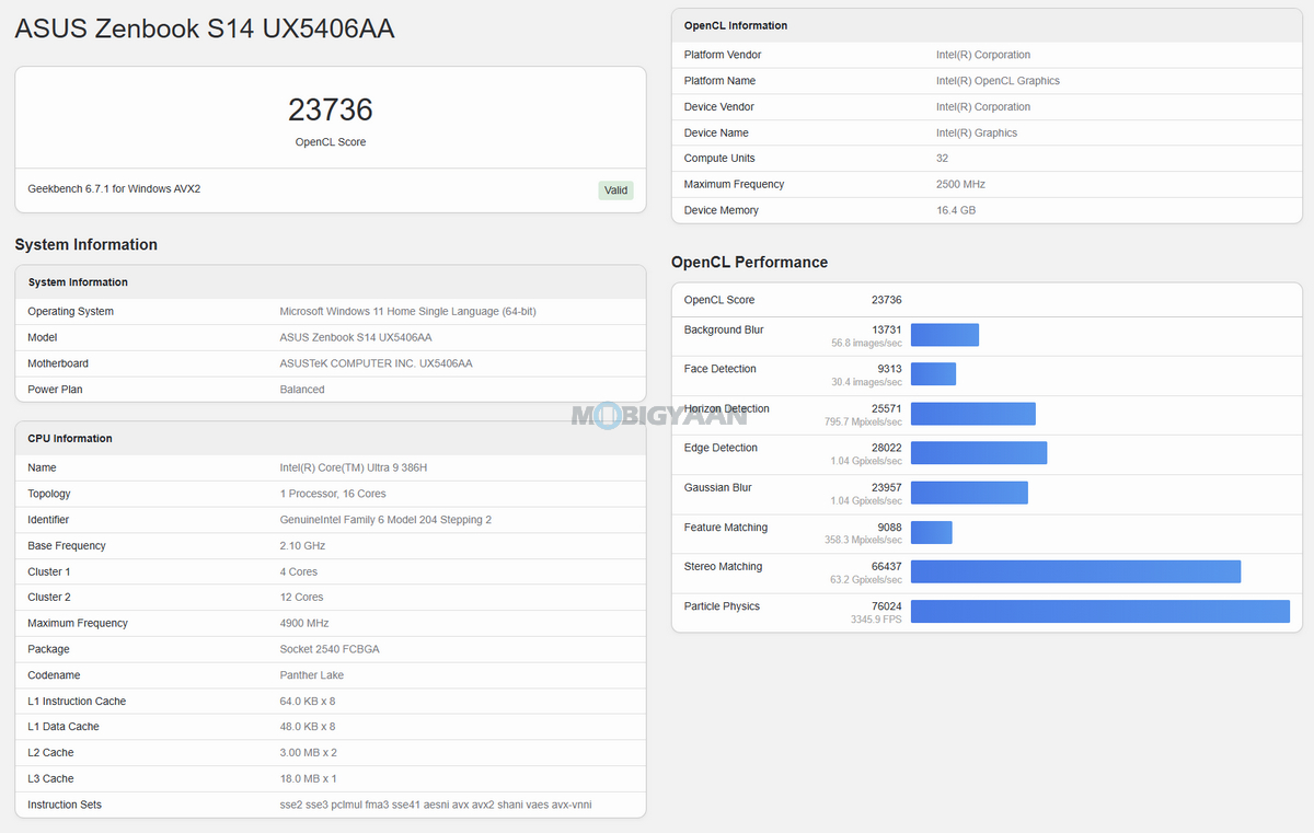ASUS Zenbook S14 Review UX5406AA Benchmarks Geekbench 6 GPU
