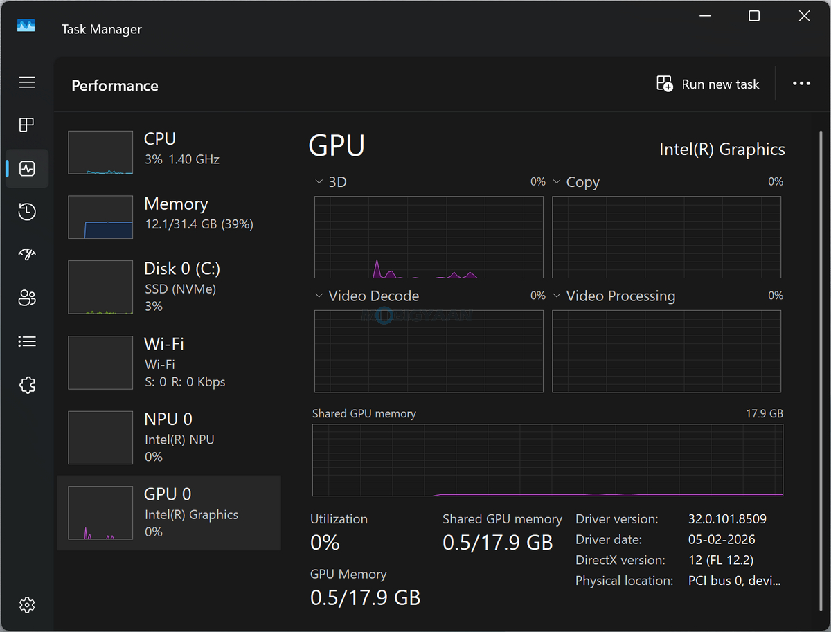 ASUS Zenbook S14 Review UX5406AA Task Manager GPU