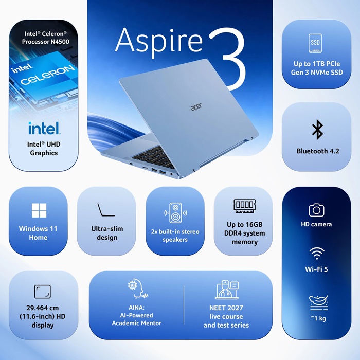 Acer Aspire 3 'NEET Ready' laptop launched in India at ₹29,990 with Intel processor and Infinity Learn integration 3 Acer Aspire 3 NEET Ready Laptop Features