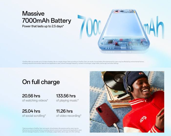 OnePlus N6x will go on sale on 4th August; to come with 7000mAh battery and 120Hz display 2 OnePlus N6x Features - Battery