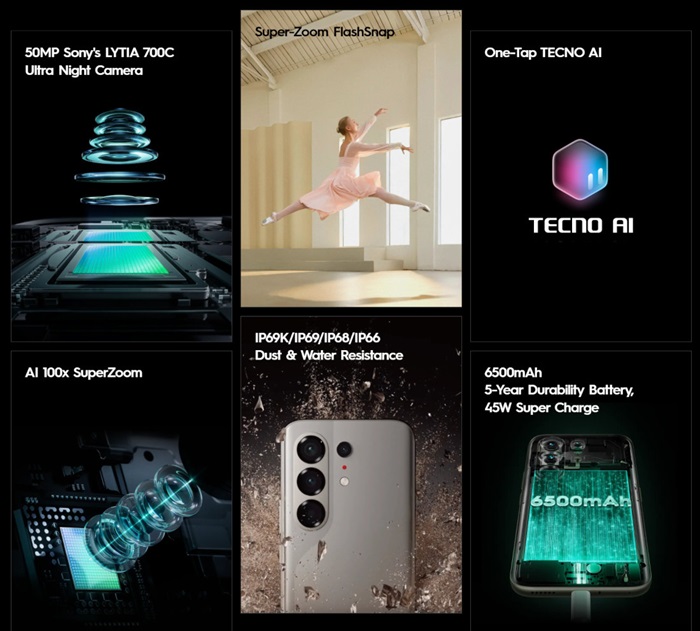 TECNO CAMON 50 Ultra 5G launched in India at ₹39,999 featuring 50MP telephoto 3x camera, 1.5K 144Hz curved AMOLED, 6500mAh battery, IP69K rating, and more 2 TECNO CAMON 50 Ultra 5G Features