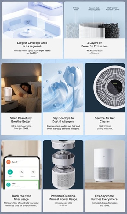 Mijia Smart Air Purifier 4 Compact features