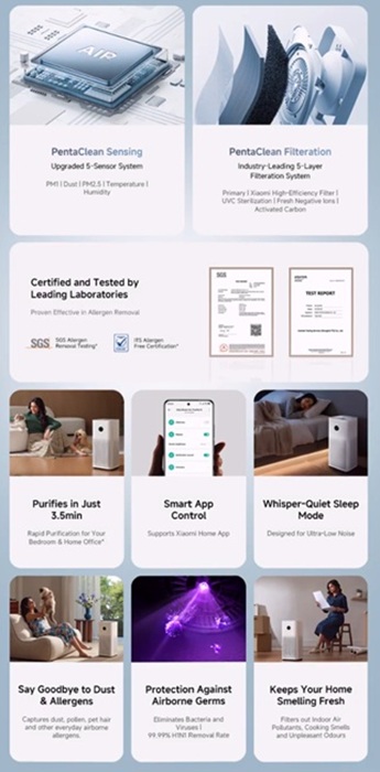 Mijia Smart Air Purifier 6 features