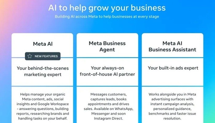 Meta AI gets new business tools with Facebook, Instagram, Meta Ads and Google Workspace integration 2 Meta AI, Facebook, Instagram, Meta Ads, Google Workspace
