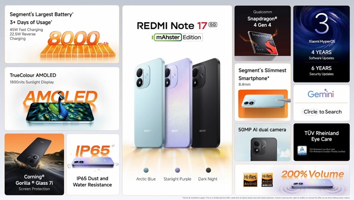 REDMI Note 17 5G launched in India at ₹27,999 featuring 8000mAh battery, 6.99-inch AMOLED display, Snapdragon 4 Gen 4, and more 3 REDMI Note 17 5G Features