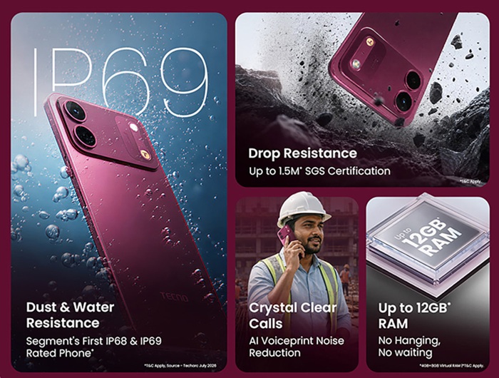 TECNO SPARK Go 3 Pro Features