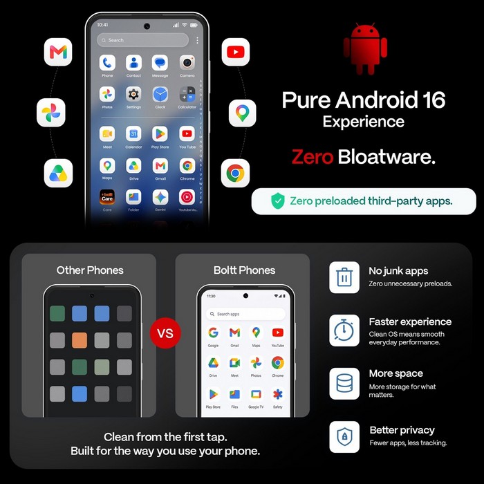 boltt Ace 5G and boltt Evo 4G confirmed to feature pure Android 16 with AI features ahead of 25th August India launch 3 boltt Ace 5G, boltt Evo 4G - AI Software