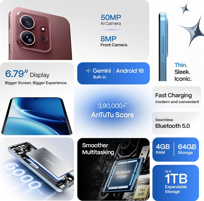 boltt Ace 5G and boltt Evo launched in India starting at ₹9,999 launch price 5 boltt Evo 4G