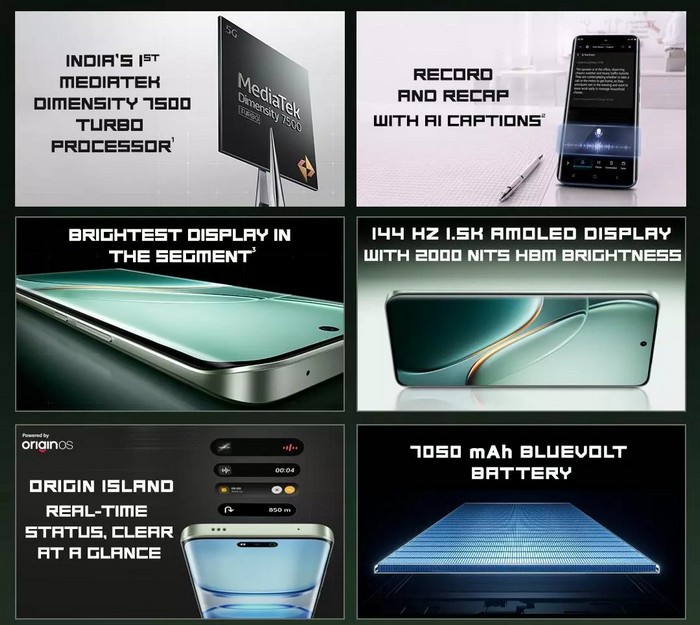 iQOO Z11 Features
