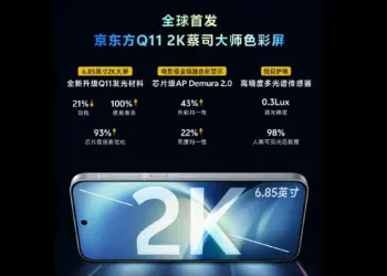 vivo X500 Pro Max China