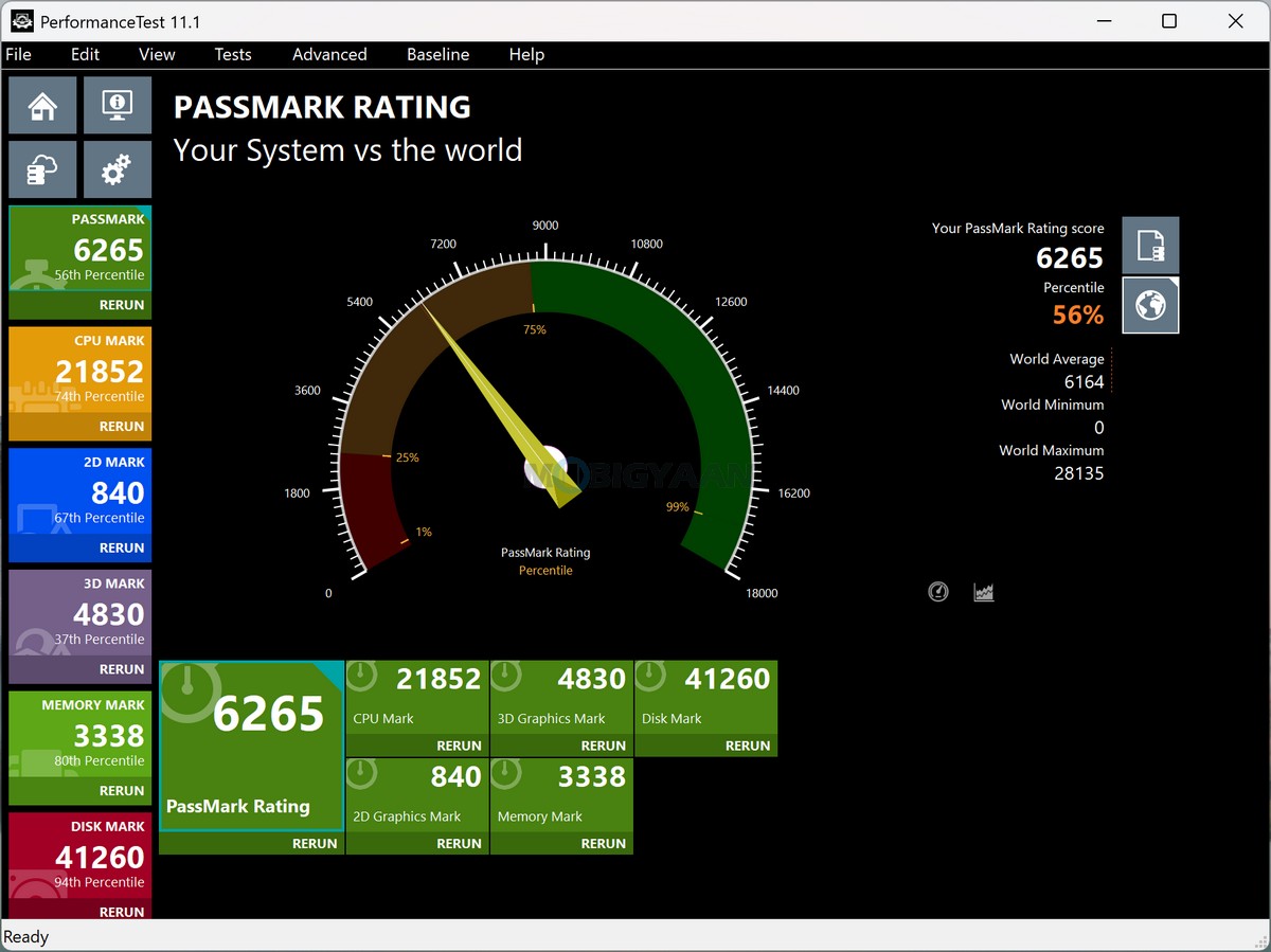 ASUS Zenbook DUO Review UX8407AA PassMark Rating Benchmark 2
