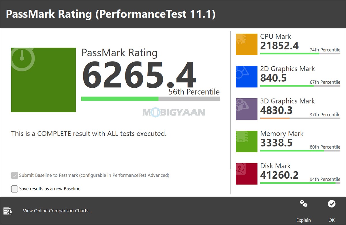 ASUS Zenbook DUO Review UX8407AA PassMark Rating Benchmark