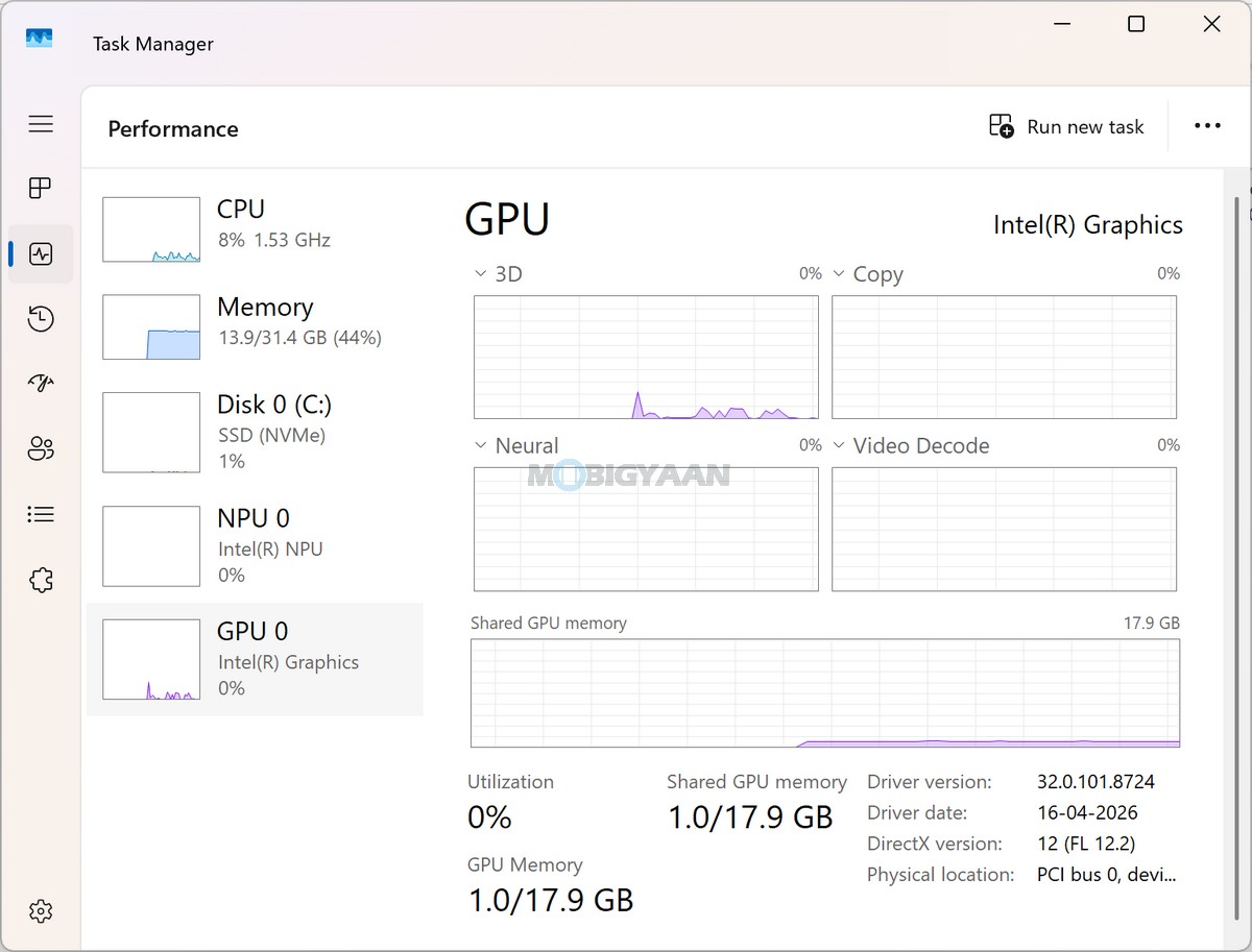 ASUS Zenbook DUO Review UX8407AA Task Manager GPU