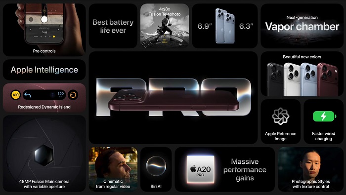 Apple iPhone 18 Pro and 18 Pro Max features