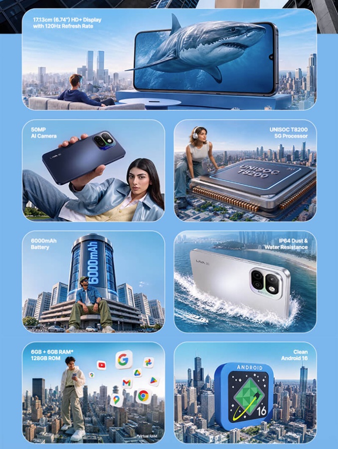 LAVA Shark 2 Pro 5G launched in India at ₹16,999 with 6000mAh battery, 120Hz display, and 50MP camera 2 LAVA Shark 2 Pro 5G Features