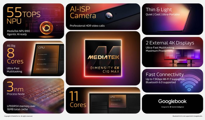 MediaTek Dimensity CX C10 Max announced for Googlebook laptops with 3nm process, 55 TOPS NPU, and 11-Core GPU 2 MediaTek Dimensity CX C10 Max Features