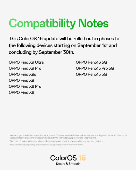 OPPO ColorOS 16 September update brings new photo library features like Timestamp editing, hidden albums, Scan Text and more 8 OPPO ColorOS 16 Update September 2026 Compatibility List