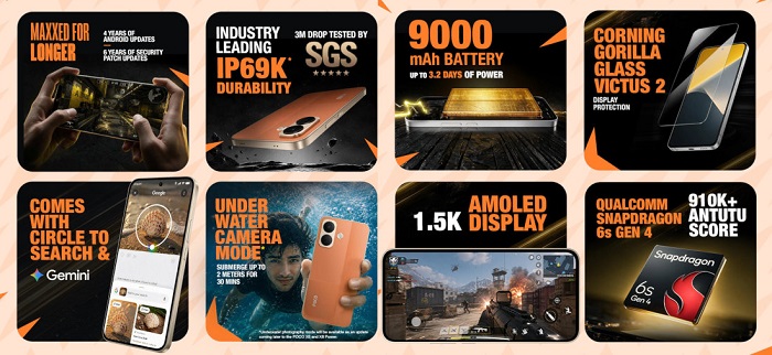 POCO X8 launched in India at ₹29,999 with 9000mAh battery 2 POCO X8 Features