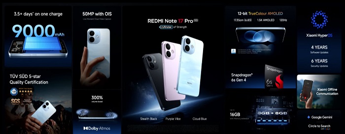 REDMI Note 17 Pro 5G launched in India at ₹36,999 with 9000mAh battery, and 1.5K OLED screen 3 REDMI Note 17 Pro 5G Features