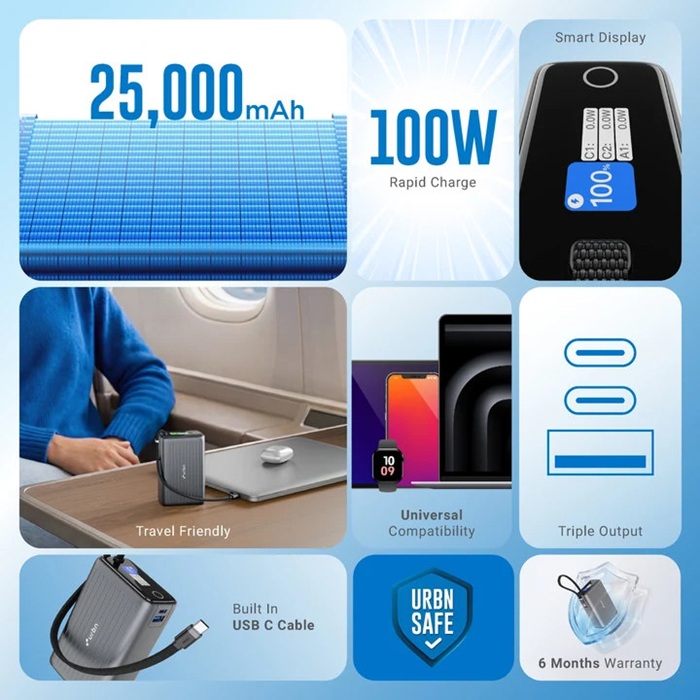 URBN Mega Stack 25000mAh 100W Power Bank launched in India at ₹4,999 2 URBN Mega Stack 25000mAh 100W Power Bank Features
