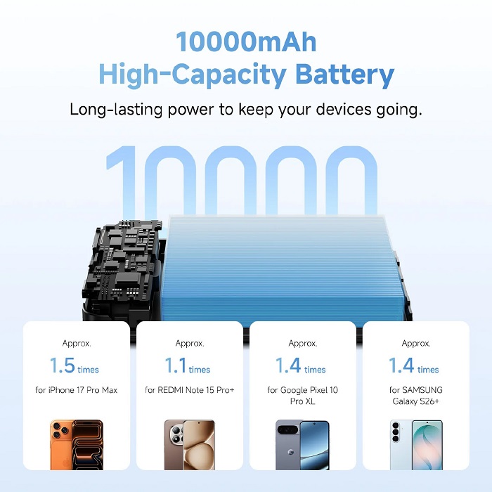Xiaomi Magnetic Power Bank 10000mAh 45W 2