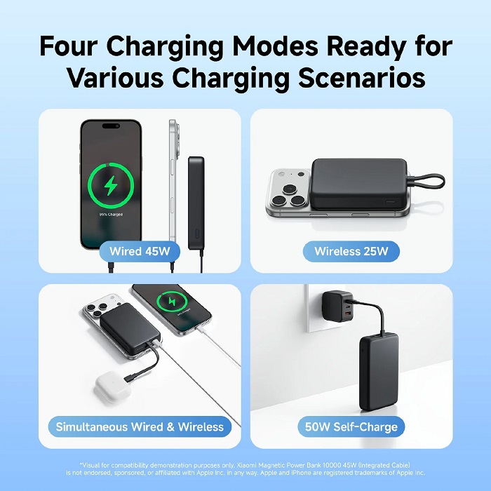 Xiaomi Magnetic Power Bank 10000mAh 45W 4