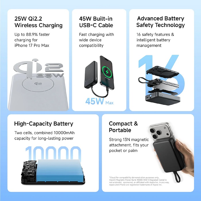 Xiaomi Magnetic Power Bank 10000mAh 45W 9