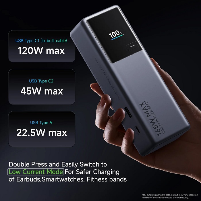 Xiaomi Power Bank 20000mAh 165W 2
