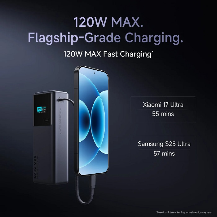 Xiaomi Power Bank 20000mAh 165W 6