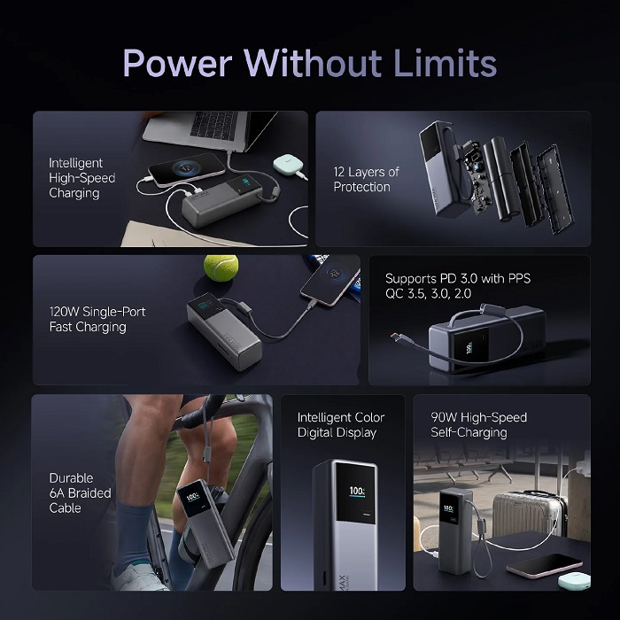 Xiaomi Power Bank 20000mAh 165W 9