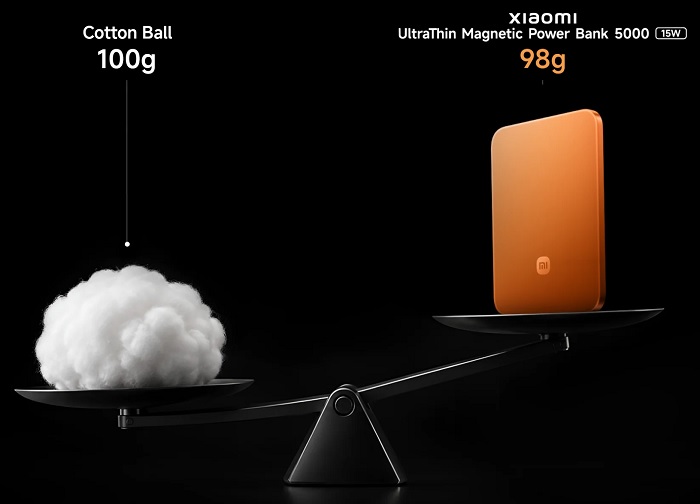 Xiaomi Ultrathin Magnetic Power Bank 5000 15W 4
