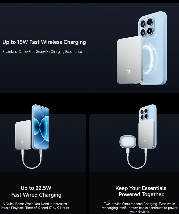 Xiaomi Ultrathin Magnetic Power Bank 5000mAh 15W launched in India at ₹5,599 with 6mm design 6 Xiaomi Ultrathin Magnetic Power Bank 5000 15W