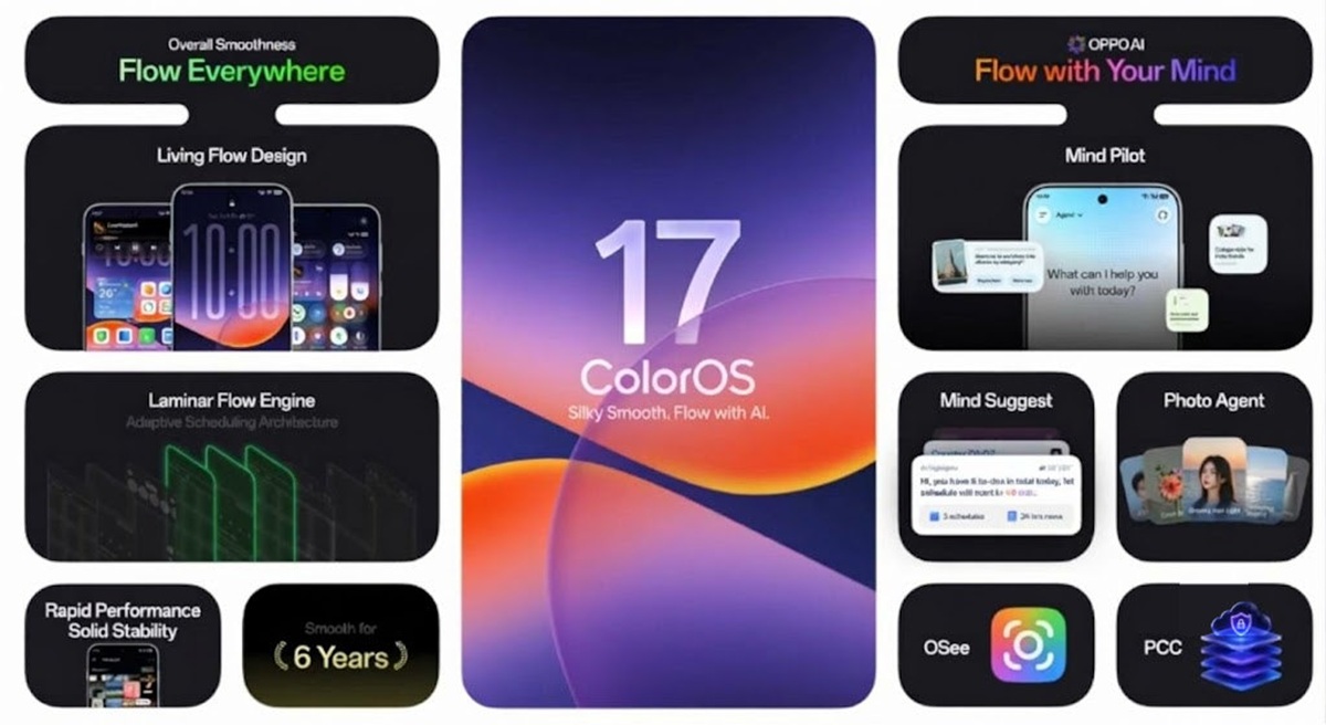 OPPO announces ColorOS 17; global rollout to begin with OPPO Find X10 Series 2 OPPO ColorOS 17 Features