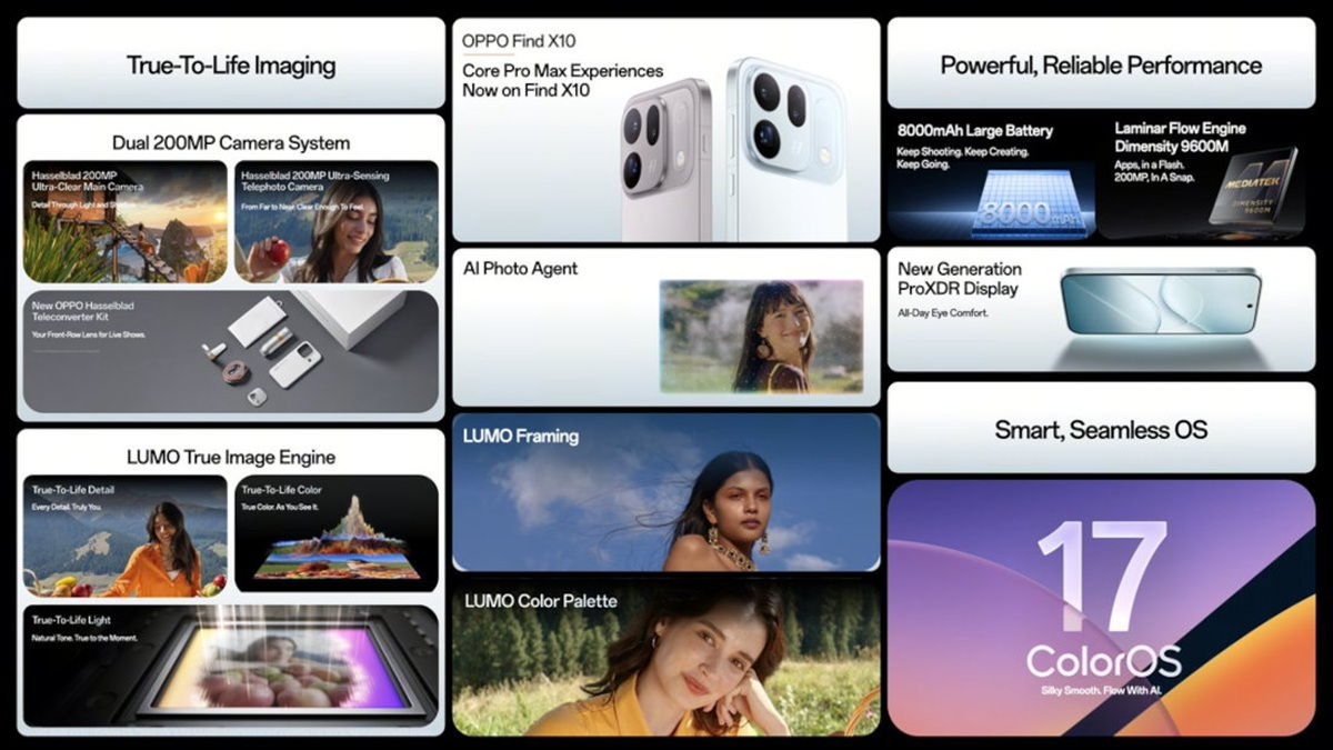 OPPO Find X10 Features