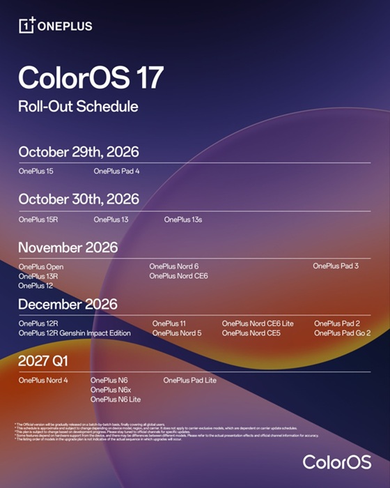 OnePlus India confirms ColorOS 17 rollout schedule; Check eligible devices and update dates 2 OnePlus ColorOS 17 Rollout Schedule