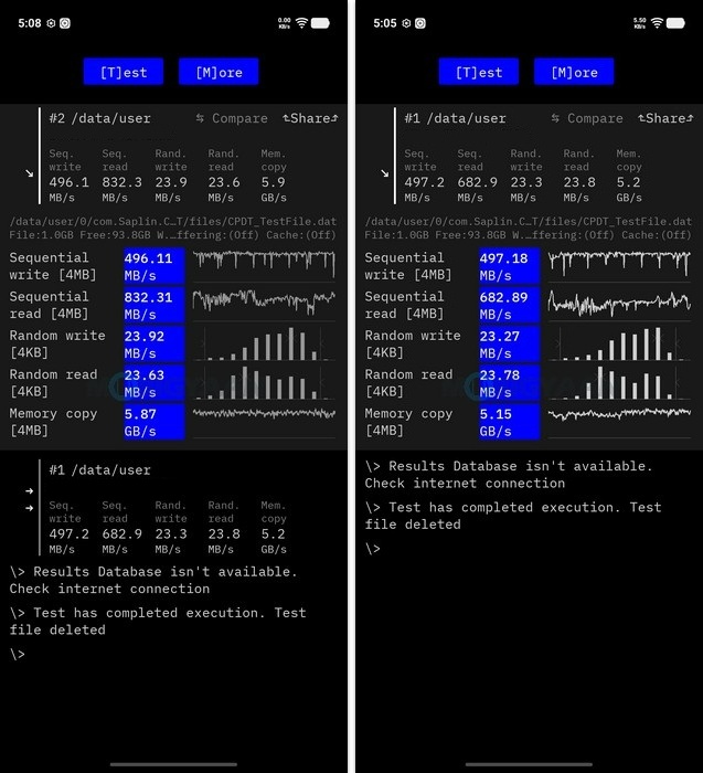 vivo S2 FE Review OriginOS 6 CPDT Test Benchmark