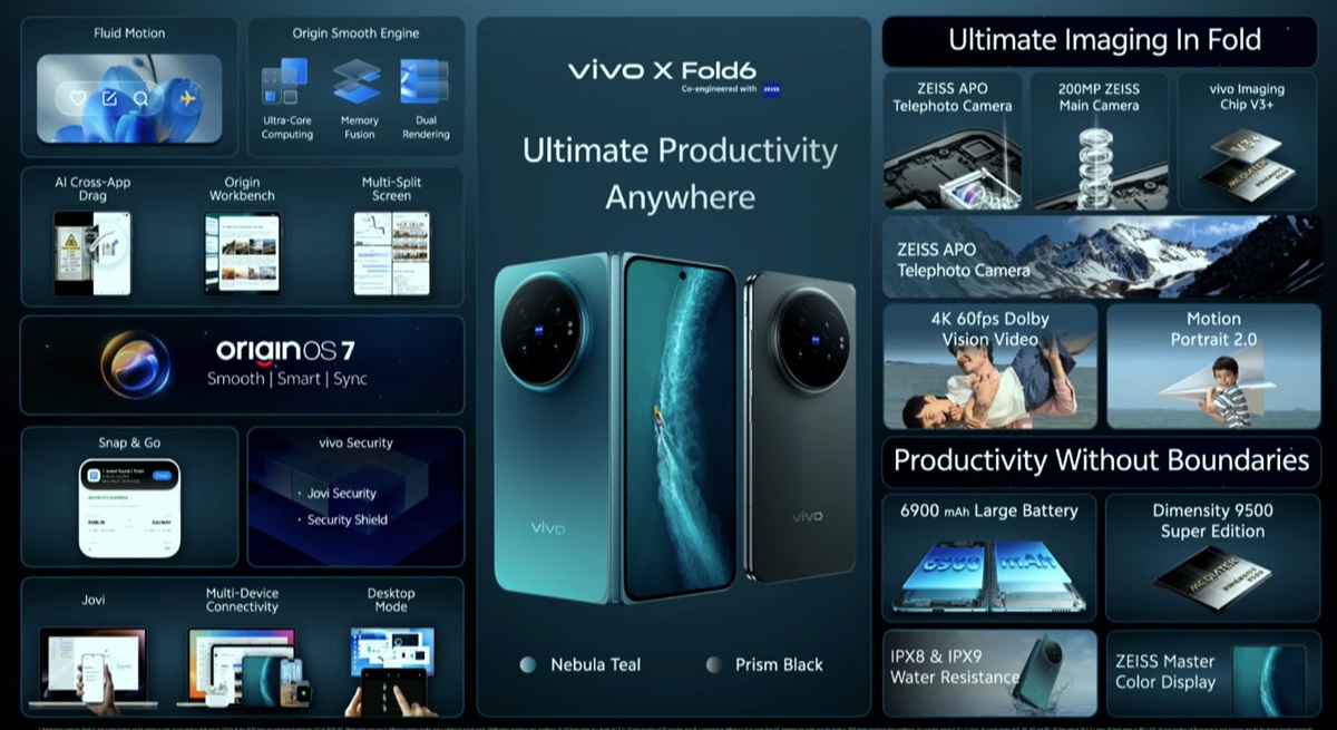vivo X Fold6 Features